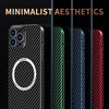 Suitable For IPhone13promax Carbon Fiber Phone Case