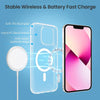 Transparent Magnetic Phone Case Tempered Film Lens Protector Set
